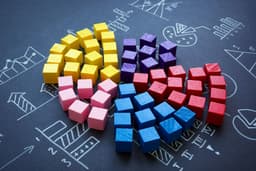 Law Firm Market Segmentation and Mid-Market: The Holy Grail